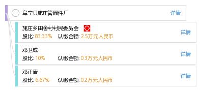 阜寧縣施莊管閥件廠 專業制造優質管閥件的領先企業